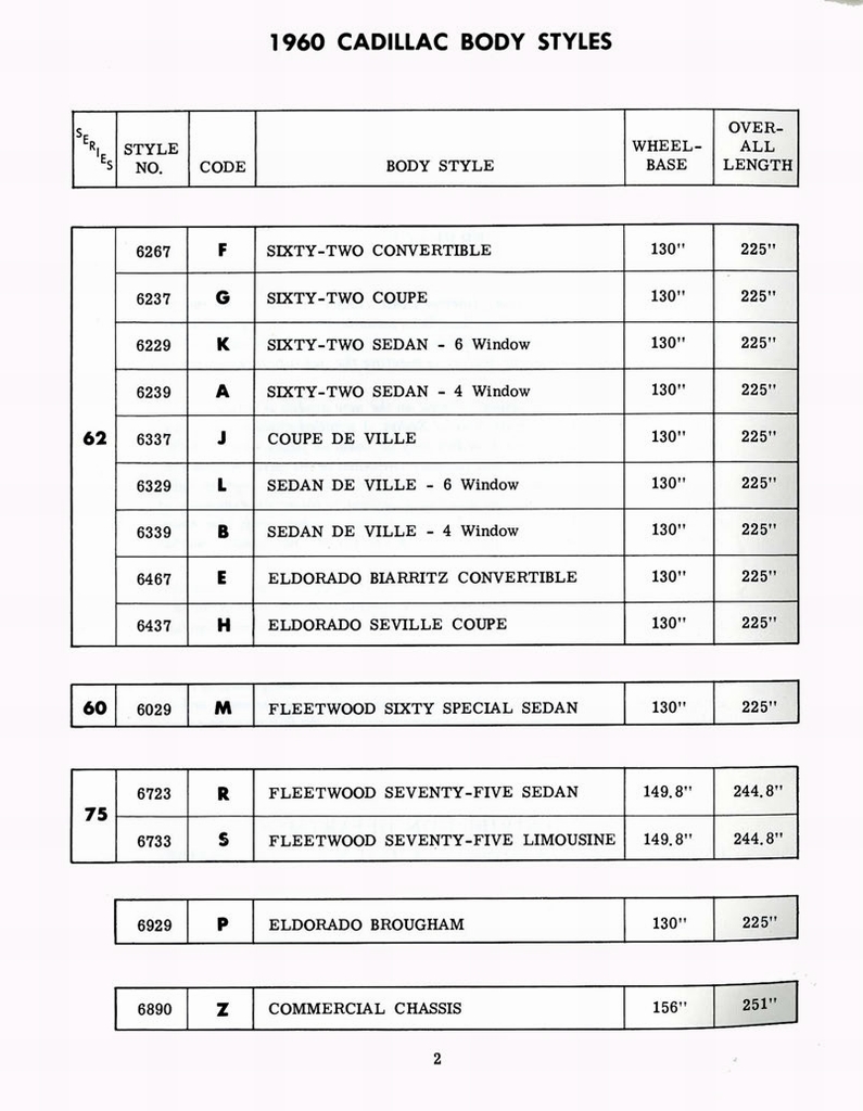 n_1960 Cadillac Optional Specs Manual-02.jpg